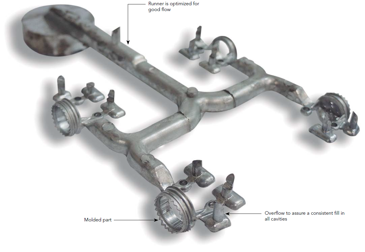 Alternative bar stock machining