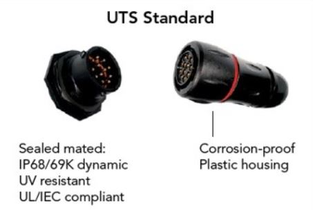 IP68 connector waterproof connectors