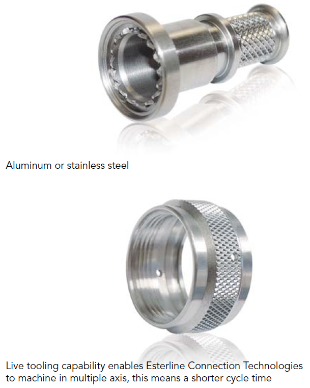 Live tooling capability Live tooling capability
